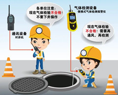 麻城有限空间安全作业操作规程